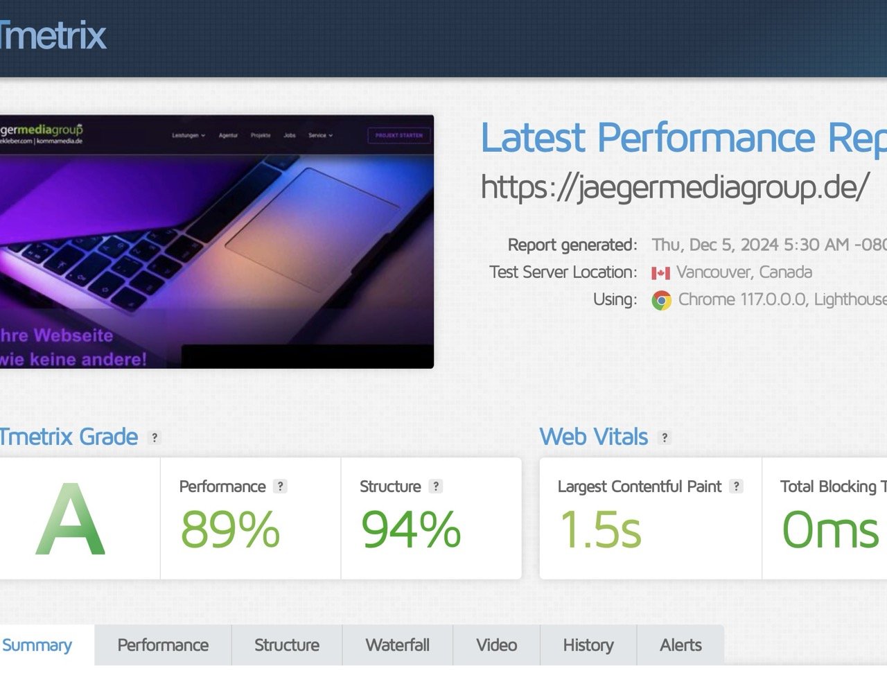 Speed-Check über GTMetrix. Litespeed Web Hosting