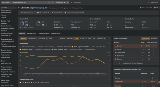 Ein dunkles SEO-Analyse-Dashboard zeigt Website-Daten an, darunter Backlinks, Keyword-Rankings, Traffic-Statistiken und ein Liniendiagramm, das die Keyword-Performance im Zeitverlauf zeigt. Auf der linken Seite befindet sich eine Seitenleiste mit Navigationsoptionen.