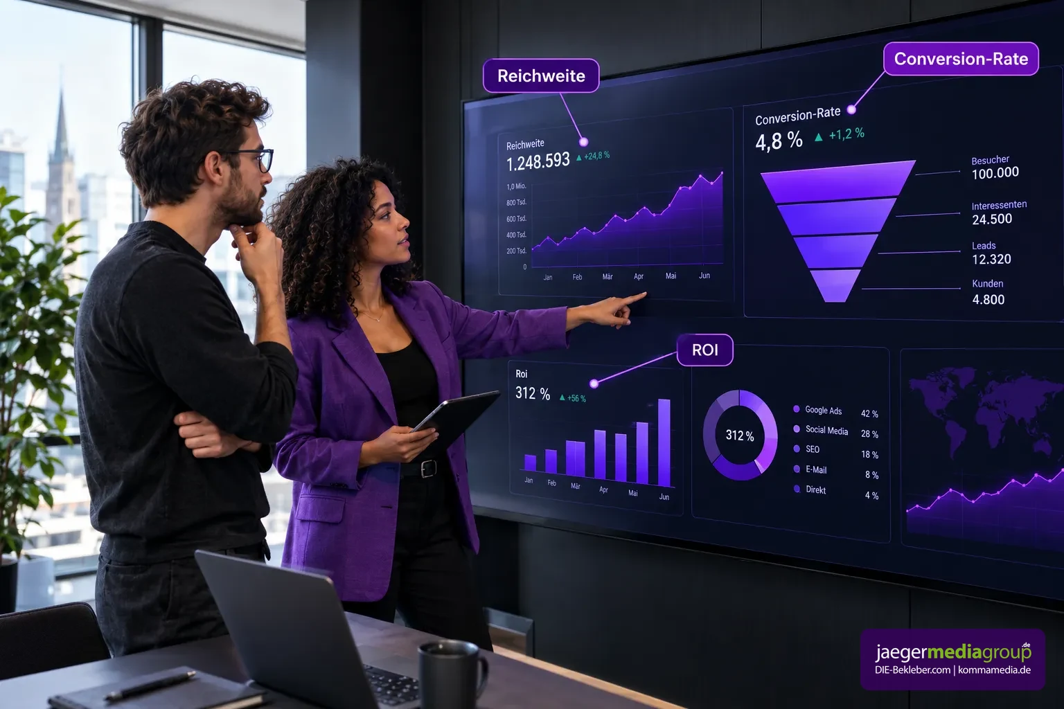 online marketing agentur &ndash; Wirkung