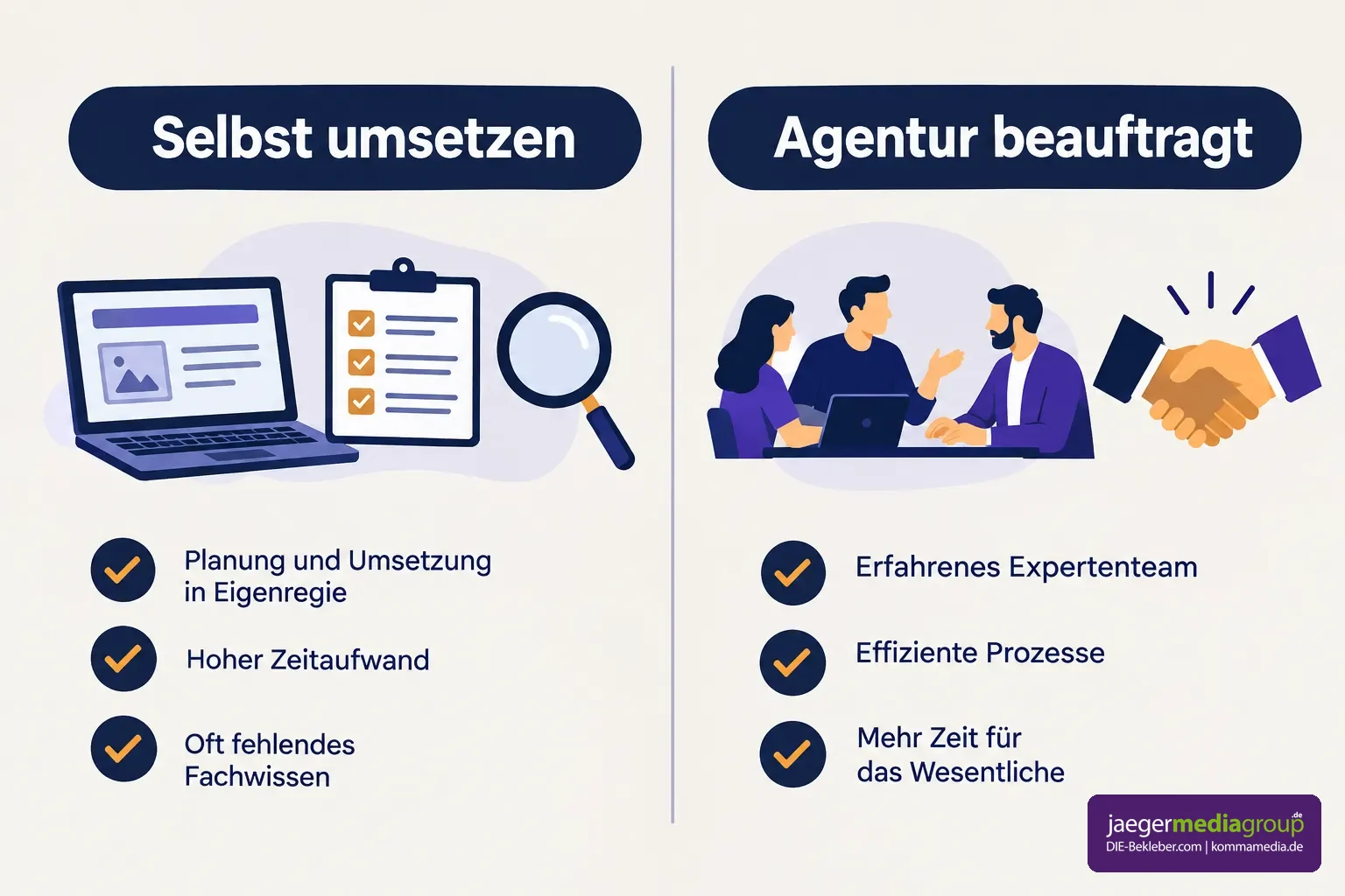- SEO optimieren: Die 9 Maßnahmen, die 2026 wirklich Rankings bringen 5 Gegenüberstellung: SEO-Maßnahmen selbst umsetzen oder Agentur beauftragen
